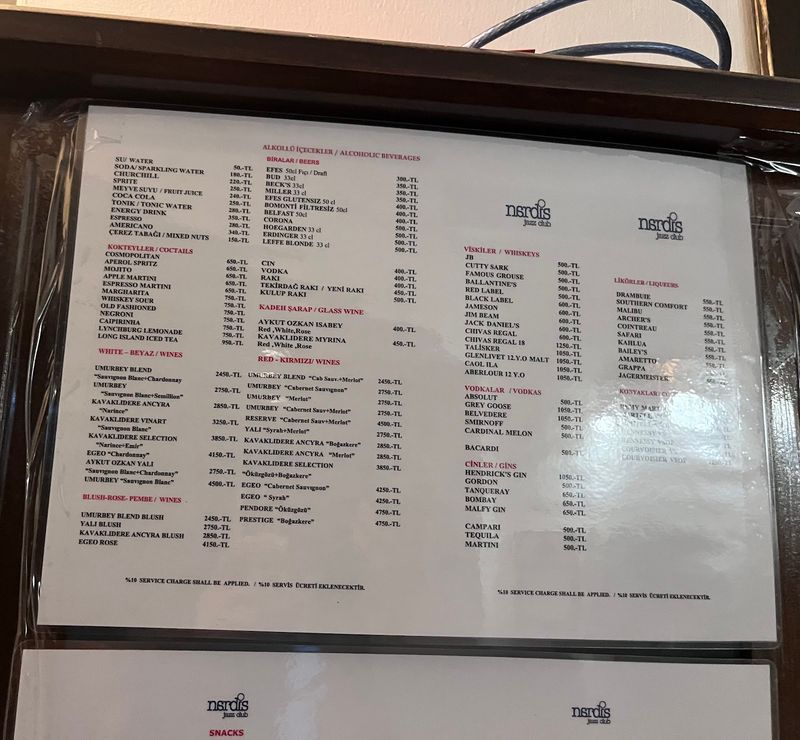 Nardis Jazz Club - 3